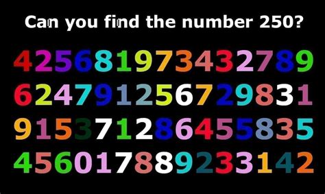 What is hidden number?